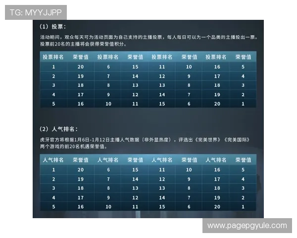 如何在完美体育真人国际平台上实现高效投注和资金安全保障的实用技巧 如何在完美体育真人国际平台上实现高效投注和资金安全保障的实用技巧